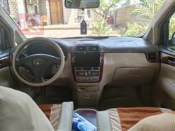 Toyota Ipsum